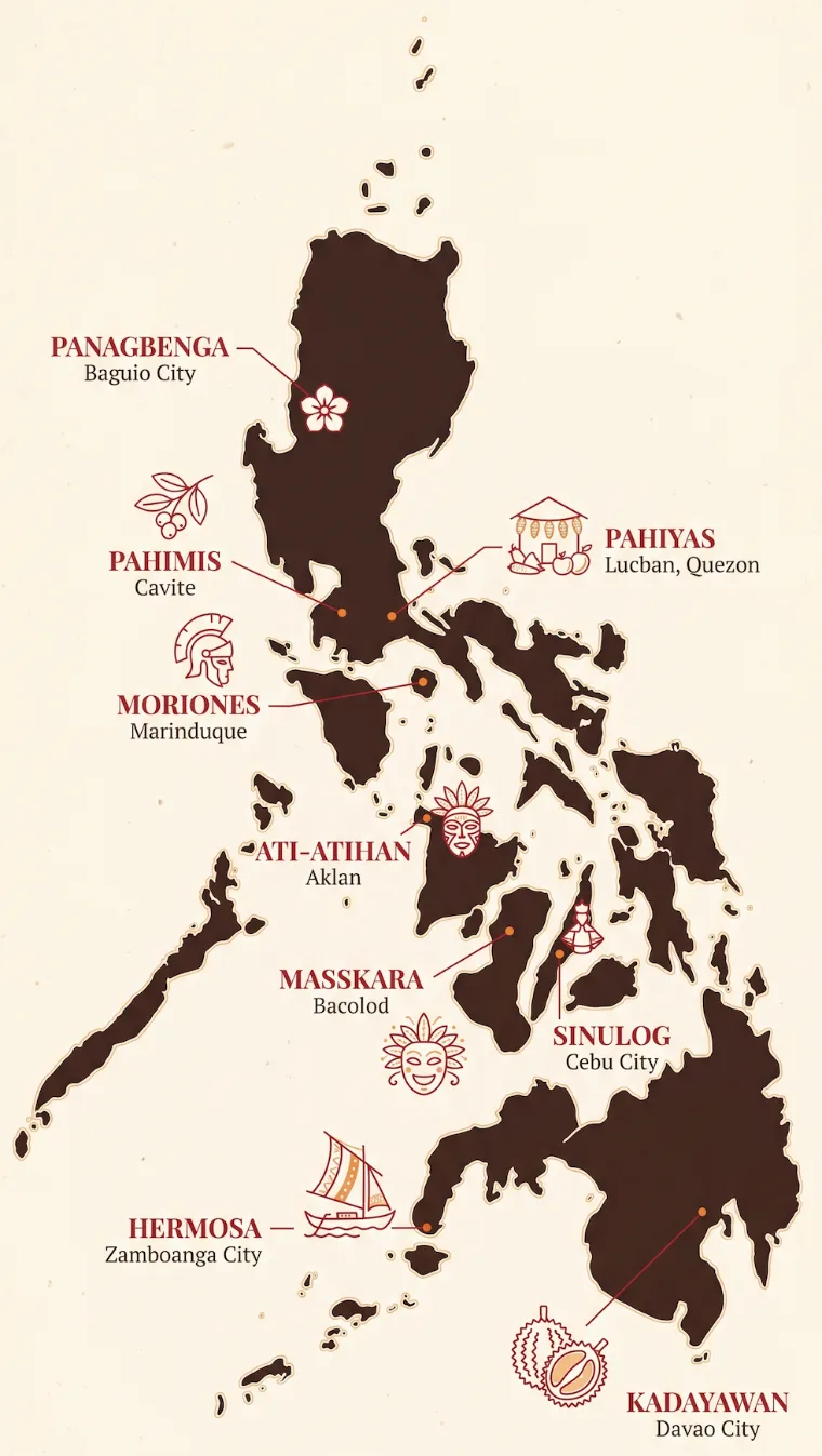 Map of the Philippines marking the nine fiesta locations: Panagbenga (Baguio City), Pahimis (Cavite), Pahiyas (Lucban, Quezon), Moriones (Marinduque), Ati-Atihan (Aklan), Masskara (Bacolod), Sinulog (Cebu City), Hermosa (Zamboanga City), and Kadayawan (Davao City).